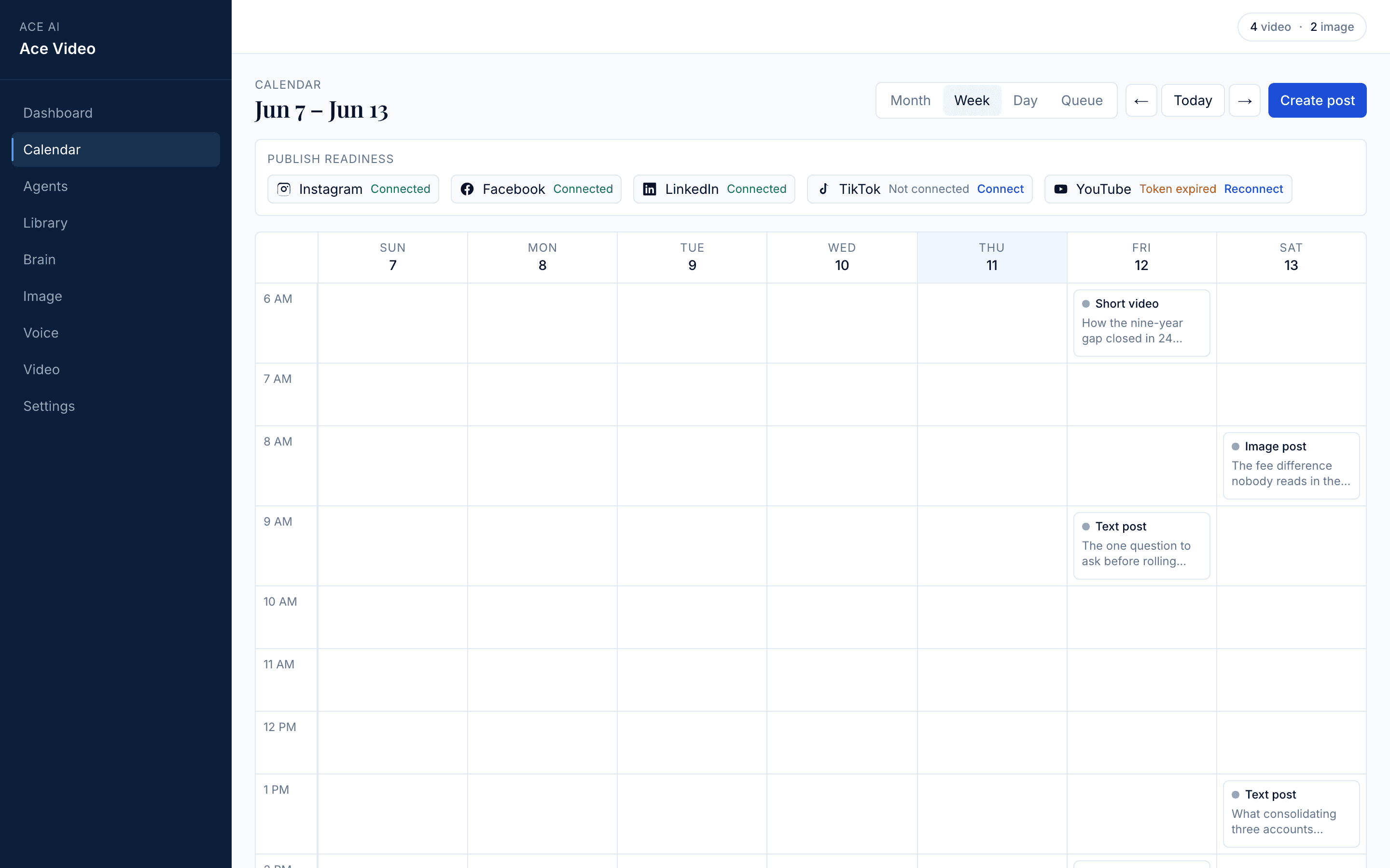 The weekly content calendar with platform connections